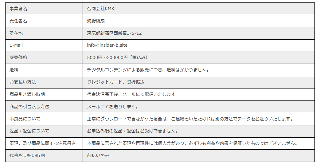特定商取引法に基づく表記画像